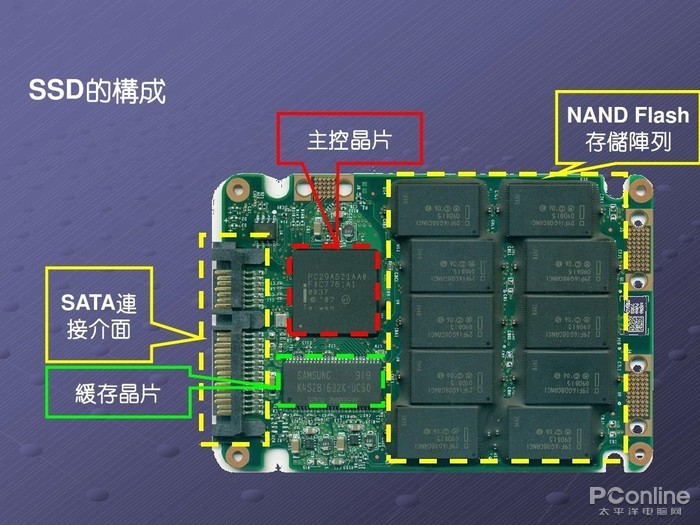 BWIN必赢：TCL智慧商显解锁商业潜能：OPS系统引领行业变革